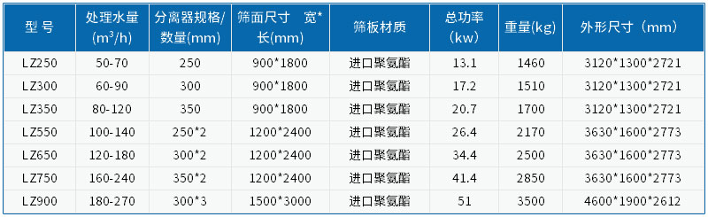 (x)ɳՙC(j)(sh)